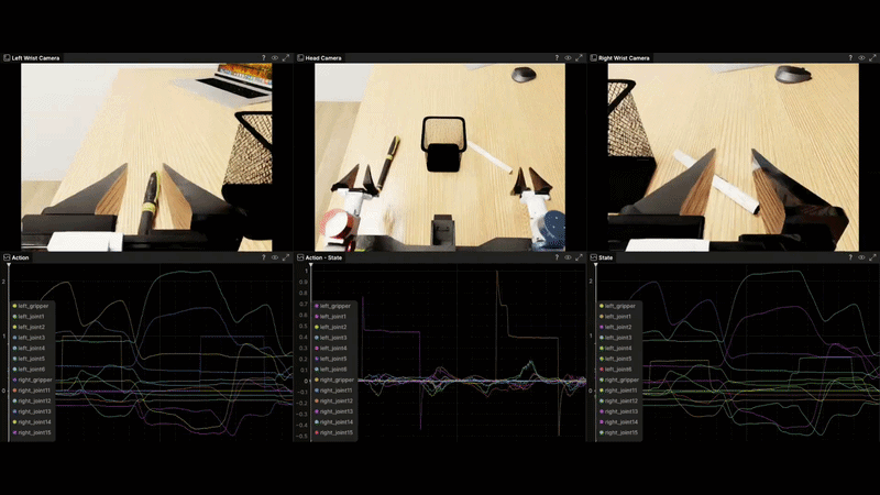 Precision Picking Manipulation Task — Teleop & Action Trajectory - Telemetry View