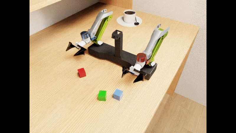 Object Precision Alignment — Multimodal Tracking - Camera View