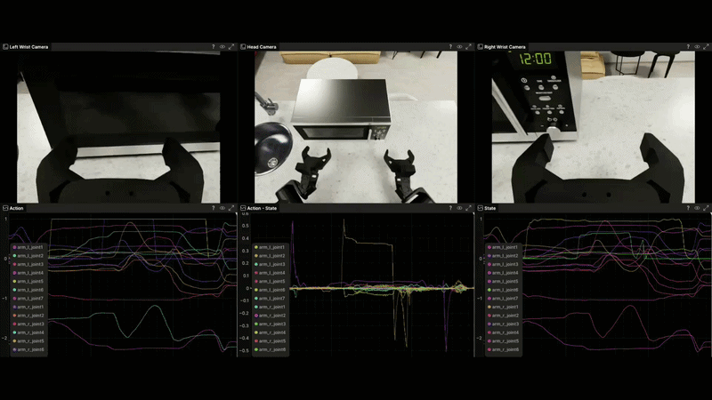 Dual-Arm Coordination — Multi-Angle Feedback - Telemetry View