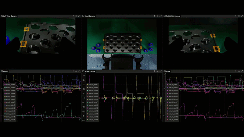 Contact rich manipulation task for battery cell assembly - Telemetry View