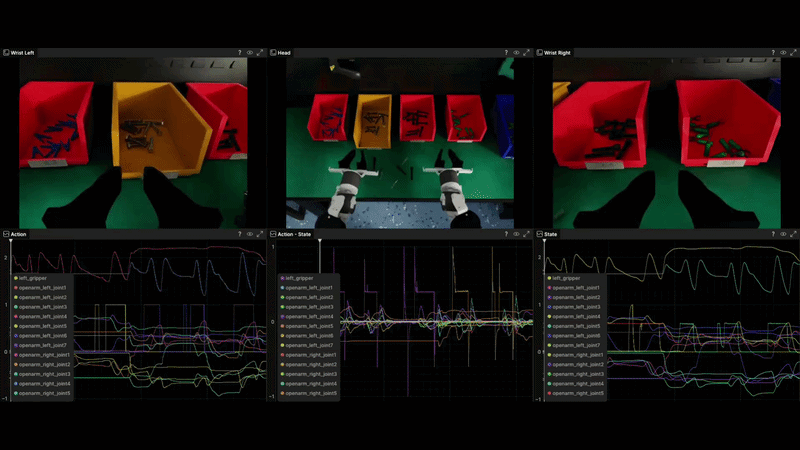 Pricise Small Object Sorting  - Telemetry View